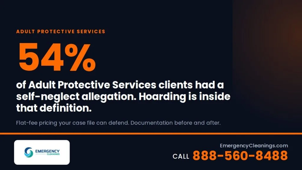 How Adult Protective Services Refers a Hoarding Cleanup — and Who Pays