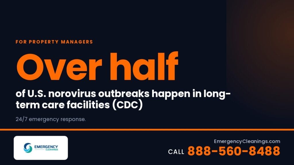 Emergency Cleaning for Senior Living and Managed Properties