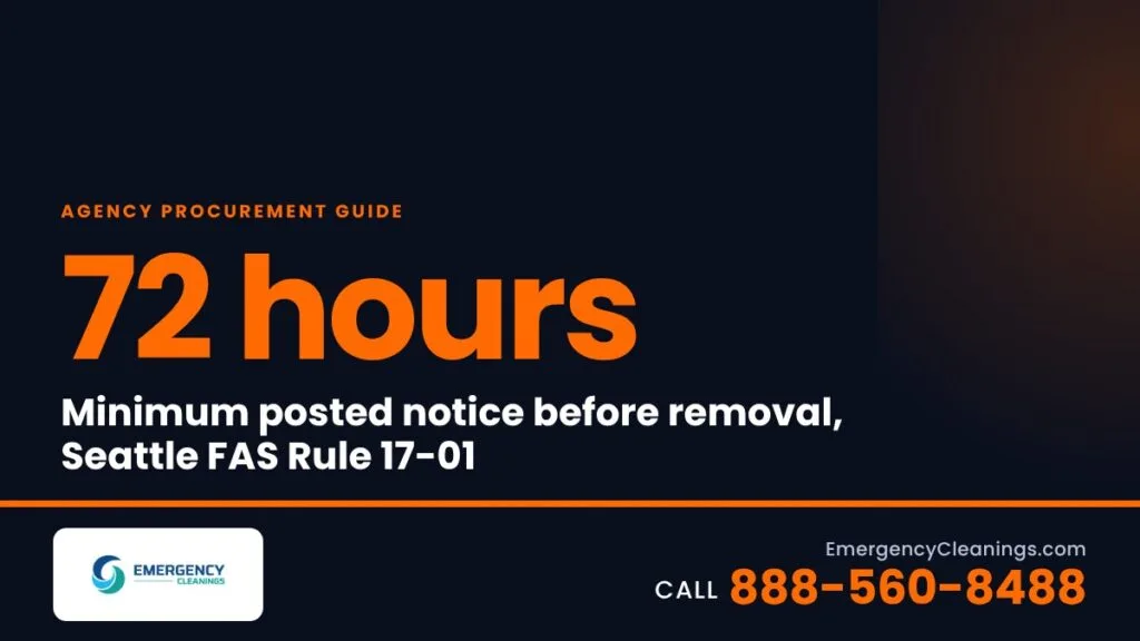How Cities Contract Homeless Encampment Cleanup: RFPs, Compliance, and Response Times